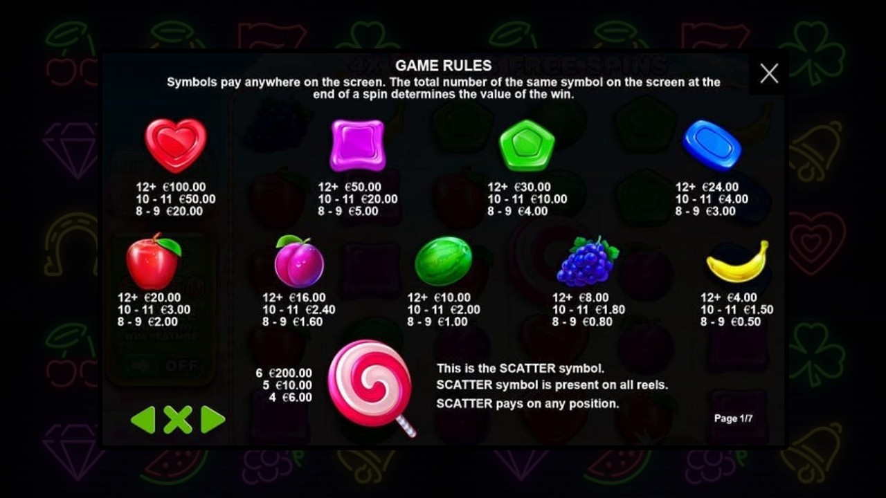 site-uri Sweet Bonanza